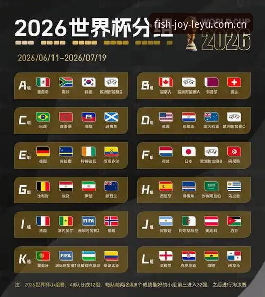 2026世界杯观赛困局深度分析：签证壁垒与地缘政治如何影响全球球迷热情