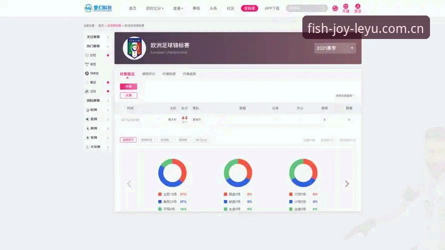 乐鱼体育官网实用指南：从注册到高清直播的完整技术评测