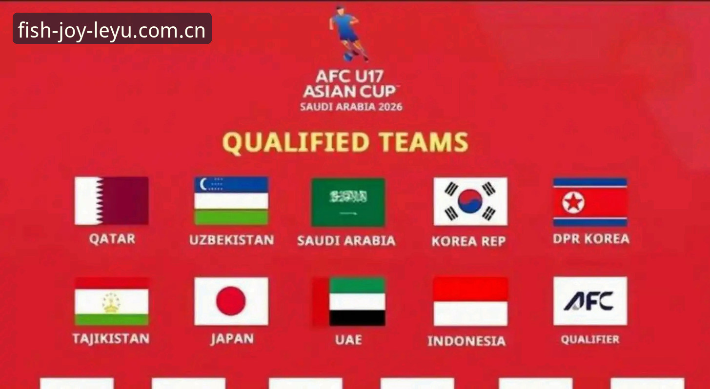 U17世界杯抽签揭晓：中国男女足vs西班牙美国，哪个小组才是真正的死亡之组？